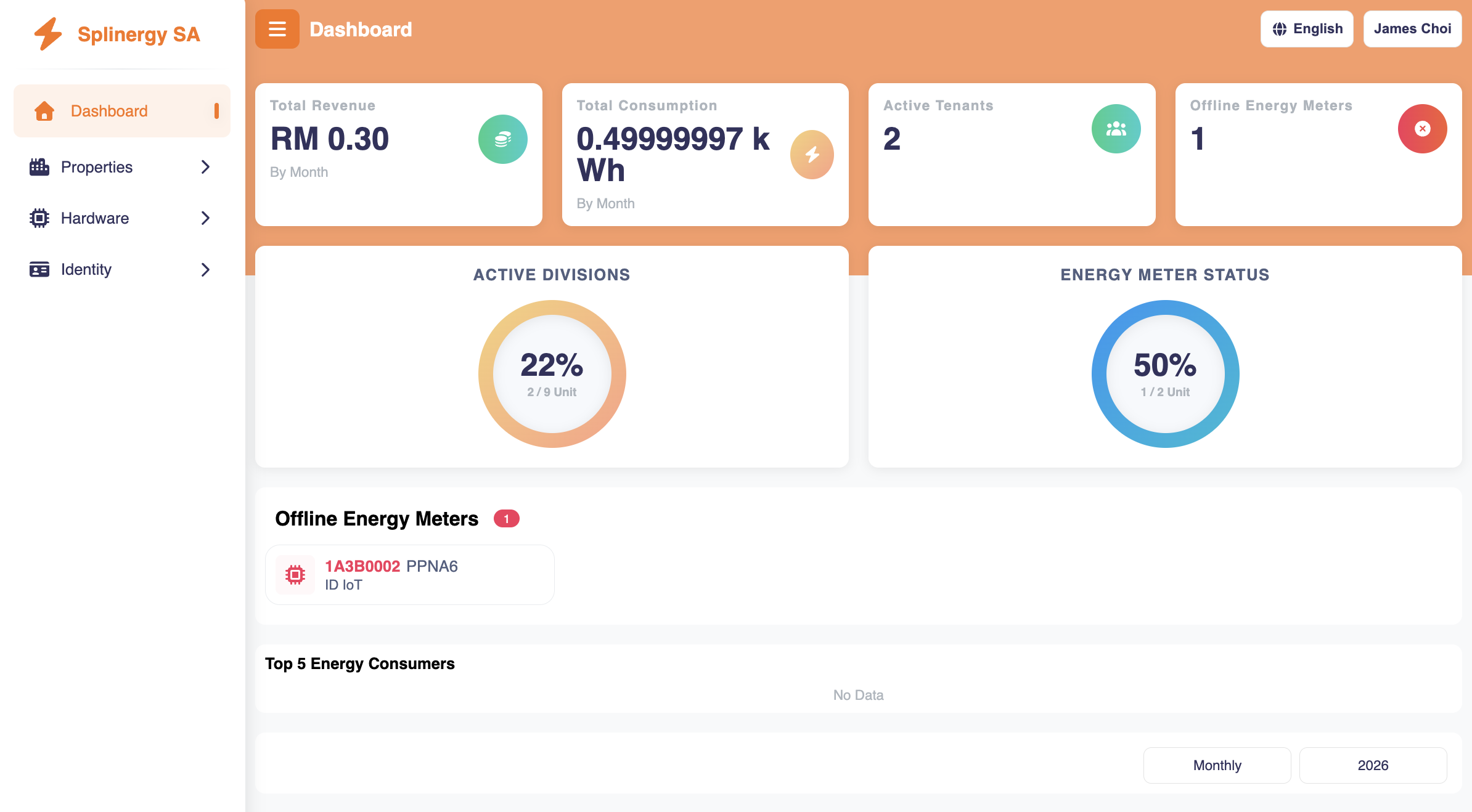 Splinergy SA dashboard preview