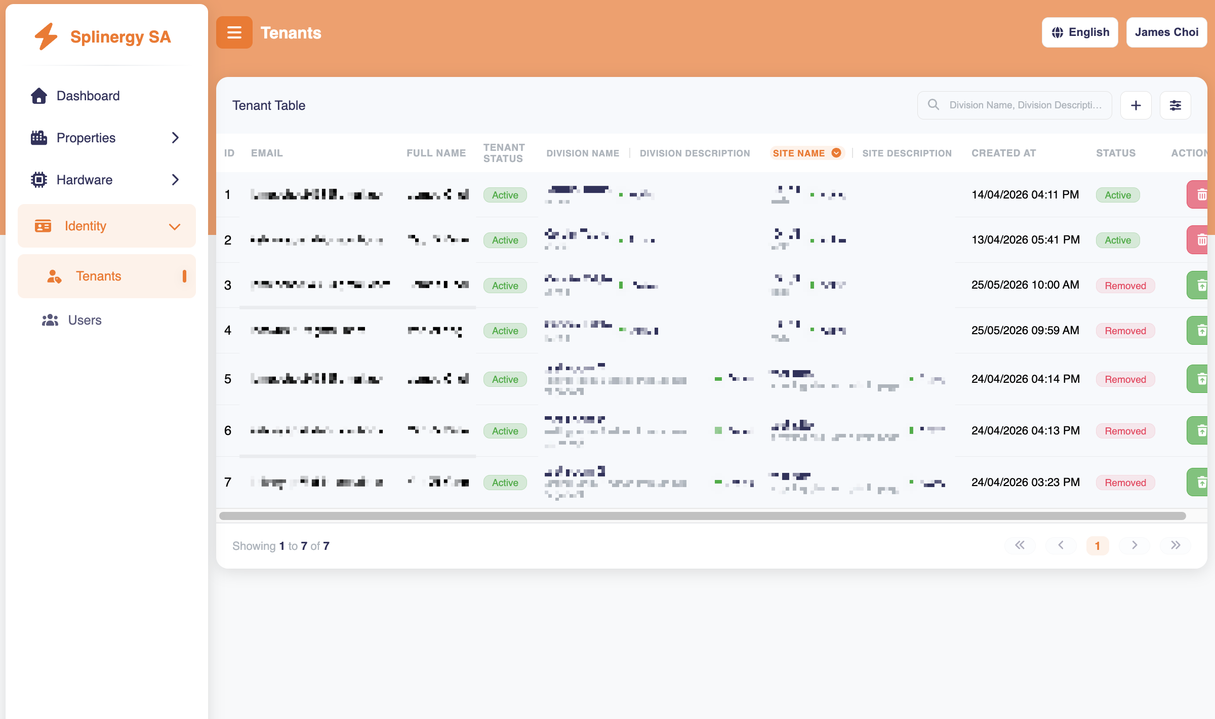 Tenant management table showing email, full name, status, division, site, created-at and actions per tenant